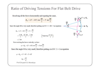 Ratio of Driving Tensions For Flat Belt Drive
Prof Divyesh B. Morabiya
 
