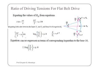 Ratio of Driving Tensions For Flat Belt Drive
Prof Divyesh B. Morabiya
 