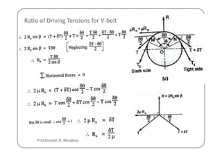 Ratio of Driving Tensions for V-belt
Prof Divyesh B. Morabiya
 