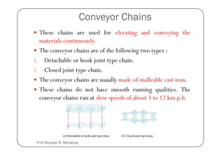 Conveyor Chains
These chains are used for elevating and conveying the
materials continuously.
The conveyor chains are of the following two types :
1. Detachable or hook joint type chain.
2. Closed joint type chain.
The conveyor chains are usually made of malleable cast iron.
The conveyor chains are usually made of malleable cast iron.
These chains do not have smooth running qualities. The
conveyor chains run at slow speeds of about 3 to 12 km.p.h.
Prof Divyesh B. Morabiya
 