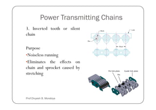 Power Transmitting Chains
3. Inverted tooth or silent
chain
Purpose
•Noiseless running
•Noiseless running
•Eliminates the effects on
chain and sprocket caused by
stretching
Prof Divyesh B. Morabiya
 