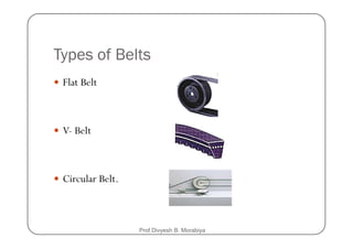 Types of Belts
Flat Belt
V- Belt
V- Belt
Circular Belt.
Prof Divyesh B. Morabiya
 