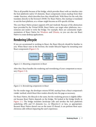 Learning React Native Building Native Mobile Apps with JavaScript 2nd ...