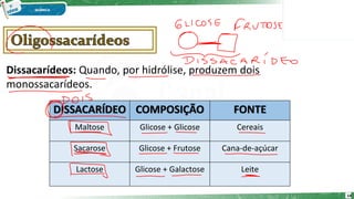 Dissacarídeos: Quando, por hidrólise, produzem dois
monossacarídeos.
DISSACARÍDEO COMPOSIÇÃO FONTE
Maltose Glicose + Glicose Cereais
Sacarose Glicose + Frutose Cana-de-açúcar
Lactose Glicose + Galactose Leite
14
 
