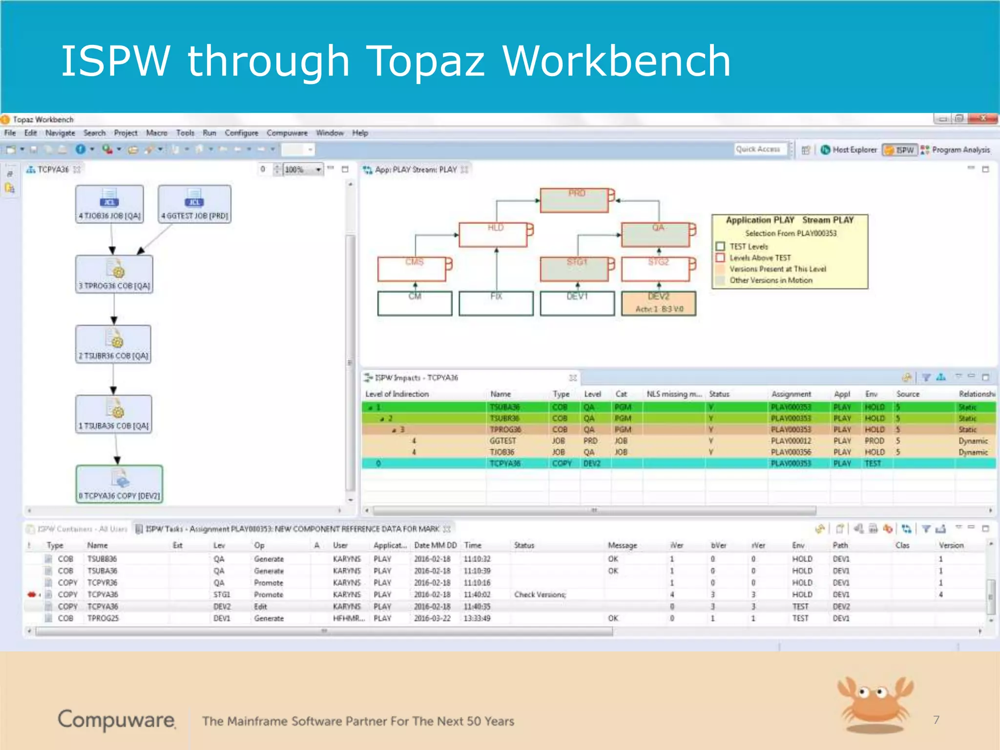 77
ISPW through Topaz Workbench
 