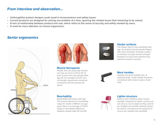 15
From interview and observation...
Senior ergonomics
Harder surfaces
The fingers start to lose sensitivity with
age. So product should provide fingers
with more sensation. A harder surface
or interface can give seniors stronger
feedback so they know whether they
operate products correctly.
Lighter structure
Seniors have relatively weak muscle
strength compared to adults, so they can
not carry as much weight as they used to
be. A lighter but durable material should
be used to manufacture the products to
ensure the usability and durability.
More handles
Handles are great mobility aids. A
relatively large, comfy handle should be
considered when there needs a hand
hold.
•	 Unthoughtful product designs could result in inconvenience and safety issues.
•	 Current products are designed for solving one problem at a time, ignoring the related issues that remaining to be solved.
•	 A lack of relationship between product and user, which refers to the sense of security and safety needed by users.
•	 A need for more attention on human ergonomics.
Reachability
Reachability decreases with age.
The normal intersect of reachability
range for adults is 990mm. As age
goes, there is an average of 70mm
range of reachability difference
between people aged 40 and 80.
Muscle Sarcopenia
People who are physically inactive
can lose as much as 3% to 5% of
their muscle mass per decade after
age 30. An average of 8-12% less
of strength requirement should be
considered into the product for
senior.
 