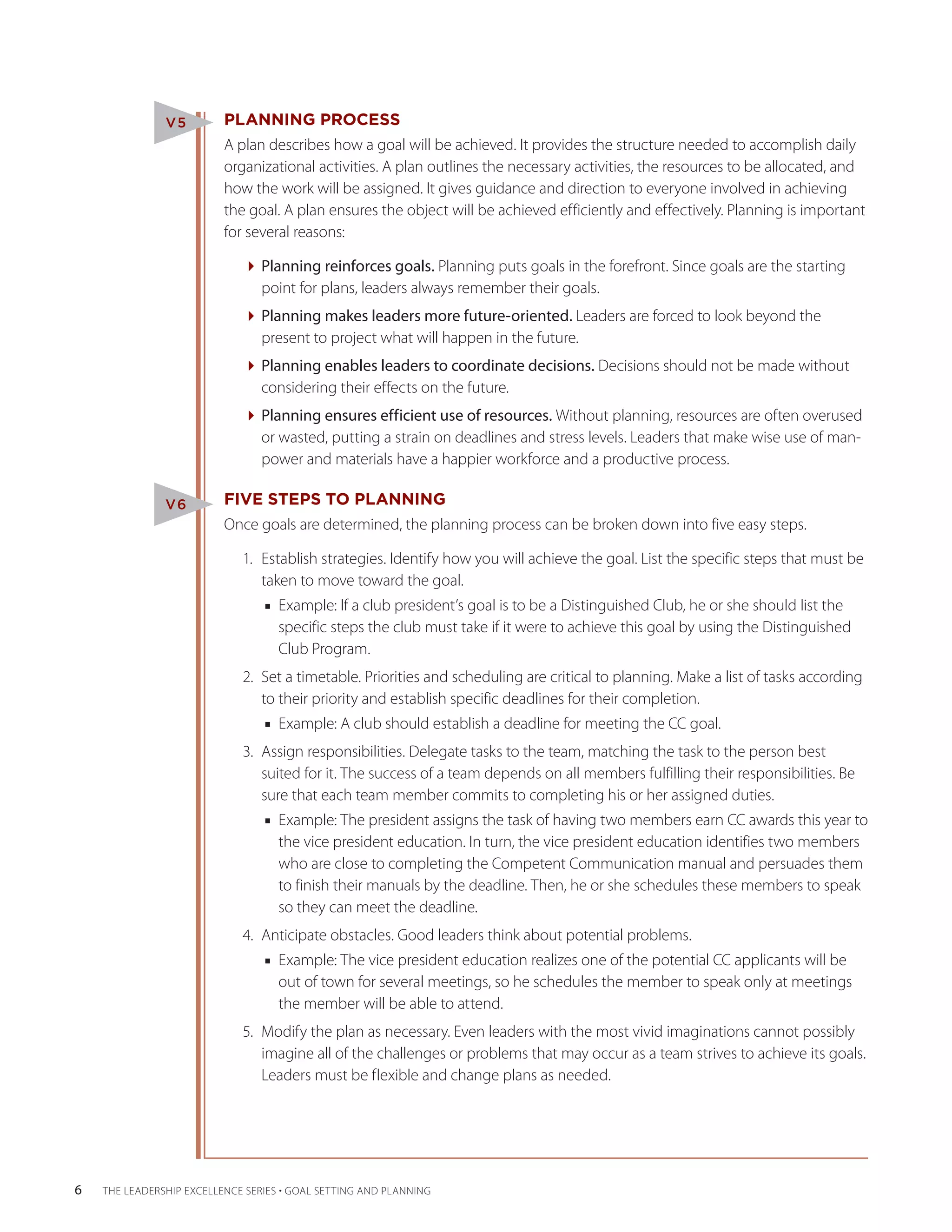 V5        PLANNING PROCESS
                          A plan describes how a goal will be achieved. It provides the structure needed to accomplish daily
                          o
                          ­ rganizational activities. A plan outlines the necessary activities, the resources to be allocated, and
                          how the work will be assigned. It gives guidance and direction to everyone involved in achieving
                          the goal. A plan ensures the object will be achieved efficiently and effectively. Planning is important
                          for ­ everal reasons:
                              s

                              Planning reinforces goals. Planning puts goals in the forefront. Since goals are the starting
                                point for plans, leaders always remember their goals.
                              Planning makes leaders more future-oriented. Leaders are forced to look beyond the
                                present to project what will happen in the future.
                              Planning enables leaders to coordinate decisions. Decisions should not be made without
                                considering their effects on the future.
                              Planning ensures efficient use of resources. Without planning, resources are often overused
                                or wasted, putting a strain on deadlines and stress levels. Leaders that make wise use of man-
                                power and materials have a happier workforce and a productive process.

                V6        FIVE STEPS TO PLANNING
                          Once goals are determined, the planning process can be broken down into five easy steps.

                              1.	 Establish strategies. Identify how you will achieve the goal. List the specific steps that must be
                                  taken to move toward the goal.
                                  ■■ Example: If a club president’s goal is to be a Distinguished Club, he or she should list the
                                     specific steps the club must take if it were to achieve this goal by using the Distinguished
                                     Club Program.
                              2.	 Set a timetable. Priorities and scheduling are critical to planning. Make a list of tasks according
                                  to their priority and establish specific deadlines for their completion.
                                  ■■ Example: A club should establish a deadline for meeting the CC goal.
                              3.	 Assign responsibilities. Delegate tasks to the team, matching the task to the person best
                                  suited for it. The success of a team depends on all members fulfilling their responsibilities. Be
                                  sure that each team member commits to completing his or her assigned duties.
                                  ■■ Example: The president assigns the task of having two members earn CC awards this year to
                                     the vice president education. In turn, the vice president education identifies two members
                                     who are close to completing the Competent Communication manual and persuades them
                                     to finish their manuals by the deadline. Then, he or she schedules these members to speak
                                     so they can meet the deadline.
                              4.	 Anticipate obstacles. Good leaders think about potential problems.
                                  ■■ Example: The vice president education realizes one of the potential CC applicants will be
                                     out of town for several meetings, so he schedules the member to speak only at meetings
                                     the member will be able to attend.
                              5.	 Modify the plan as necessary. Even leaders with the most vivid imaginations cannot possibly
                                  i
                                  ­magine all of the challenges or problems that may occur as a team strives to achieve its goals.
                                  L
                                  ­ eaders must be flexible and change plans as needed.




6   THE LEADERSHIP EXCELLENCE SERIES • GOAL SETTING AND PLANNING
 