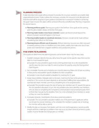 V5        PLANNING PROCESS
                          A plan describes how a goal will be achieved. It provides the structure needed to accomplish daily
                          o
                          ­ rganizational activities. A plan outlines the necessary activities, the resources to be allocated, and
                          how the work will be assigned. It gives guidance and direction to everyone involved in achieving
                          the goal. A plan ensures the object will be achieved efficiently and effectively. Planning is important
                          for ­ everal reasons:
                              s

                              Planning reinforces goals. Planning puts goals in the forefront. Since goals are the starting
                                point for plans, leaders always remember their goals.
                              Planning makes leaders more future-oriented. Leaders are forced to look beyond the
                                present to project what will happen in the future.
                              Planning enables leaders to coordinate decisions. Decisions should not be made without
                                considering their effects on the future.
                              Planning ensures efficient use of resources. Without planning, resources are often overused
                                or wasted, putting a strain on deadlines and stress levels. Leaders that make wise use of man-
                                power and materials have a happier workforce and a productive process.

                V6        FIVE STEPS TO PLANNING
                          Once goals are determined, the planning process can be broken down into five easy steps.

                              1.	 Establish strategies. Identify how you will achieve the goal. List the specific steps that must be
                                  taken to move toward the goal.
                                  ■■ Example: If a club president’s goal is to be a Distinguished Club, he or she should list the
                                     specific steps the club must take if it were to achieve this goal by using the Distinguished
                                     Club Program.
                              2.	 Set a timetable. Priorities and scheduling are critical to planning. Make a list of tasks according
                                  to their priority and establish specific deadlines for their completion.
                                  ■■ Example: A club should establish a deadline for meeting the CC goal.
                              3.	 Assign responsibilities. Delegate tasks to the team, matching the task to the person best
                                  suited for it. The success of a team depends on all members fulfilling their responsibilities. Be
                                  sure that each team member commits to completing his or her assigned duties.
                                  ■■ Example: The president assigns the task of having two members earn CC awards this year to
                                     the vice president education. In turn, the vice president education identifies two members
                                     who are close to completing the Competent Communication manual and persuades them
                                     to finish their manuals by the deadline. Then, he or she schedules these members to speak
                                     so they can meet the deadline.
                              4.	 Anticipate obstacles. Good leaders think about potential problems.
                                  ■■ Example: The vice president education realizes one of the potential CC applicants will be
                                     out of town for several meetings, so he schedules the member to speak only at meetings
                                     the member will be able to attend.
                              5.	 Modify the plan as necessary. Even leaders with the most vivid imaginations cannot possibly
                                  i
                                  ­magine all of the challenges or problems that may occur as a team strives to achieve its goals.
                                  L
                                  ­ eaders must be flexible and change plans as needed.




6   THE LEADERSHIP EXCELLENCE SERIES • GOAL SETTING AND PLANNING
 
