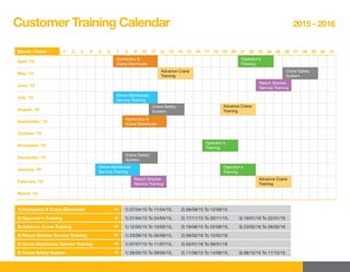 Customer Training Calendar
Month / Dates
1) Hydraulics & Crane Electricals
2) Operator's Training
3) Advance Crane Training
4) Reach Stacker Service Training
5) Grove Manitowac Service Training
6) Crane Safety System
1) 07/04/15 To 11/04/15,
1) 21/04/15 To 24/04/15,
1) 12/05/15 To 15/05/15,
1) 23/06/15 To 26/06/15,
1) 07/07/15 To 11/07/15,
1) 26/05/15 To 29/05/15,
2) 08/09/15 To 12/09/15
2) 17/11/15 To 20/11/15,
2) 19/08/15 To 22/08/15,
2) 09/02/16 To 12/02/16
2) 05/01/16 To 09/01/16
2) 11/08/15 To 14/08/15,
3) 19/01/16 To 22/01/16
3) 23/02/16 To 26/02/16
3) 08/12/15 To 11/12/15
April ‘15
May ‘15
June ‘15
July ‘15
August ‘15
September ‘15
October ‘15
November ‘15
December ‘15
January ‘16
February ‘16
March ‘16
1 2 3 4 5 6 7 8 9 10 11 12 13 14 15 16 17 18 19 20 21 22 23 24 25 26 27 28 29 30 31
2015 - 2016
Hydraulics &
Crane Electricals
Operator's
Training
Advance Crane
Training
Grove Manitowac
Service Training
Hydraulics &
Crane Electricals
Crane Safety
System
Crane Safety
System
Grove Manitowac
Service Training
Operator's
Training
Operator's
Training
Advance Crane
Training
Reach Stacker
Service Training
Advance Crane
Training
Crane Safety
System
Reach Stacker
Service Training
→
→
→
→
→
→
 