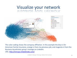 Visualize your network
The color coding shows the company affiliation. In this example the blue is for
American Family Insurance, orange is from my previous job; and magenta is from the
Business Accelerator group I manage on LinkedIn.
URL: http://inmaps.linkedinlabs.com/
Linked in Groups Training | Debra Hermsmeier 29
 