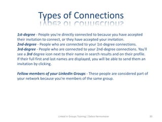 Types of Connections
1st-degree - People you're directly connected to because you have accepted
their invitation to connect, or they have accepted your invitation.
2nd-degree - People who are connected to your 1st-degree connections.
3rd-degree - People who are connected to your 2nd-degree connections. You'll
see a 3rd degree icon next to their name in search results and on their profile.
If their full first and last names are displayed, you will be able to send them an
invitation by clicking.
Fellow members of your LinkedIn Groups - These people are considered part of
your network because you're members of the same group.
Linked in Groups Training | Debra Hermsmeier 30
 