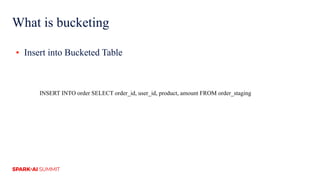 What is bucketing
▪ Insert into Bucketed Table
INSERT INTO order SELECT order_id, user_id, product, amount FROM order_staging
 