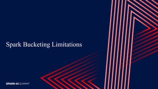 Spark Bucketing Limitations
 