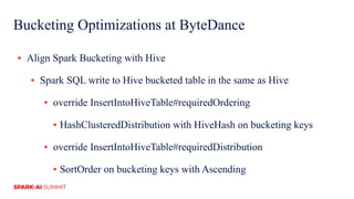 Bucketing Optimizations at ByteDance
▪ Align Spark Bucketing with Hive
▪ Spark SQL write to Hive bucketed table in the same as Hive
▪ override InsertIntoHiveTable#requiredOrdering
▪ HashClusteredDistribution with HiveHash on bucketing keys
▪ override InsertIntoHiveTable#requiredDistribution
▪ SortOrder on bucketing keys with Ascending
 