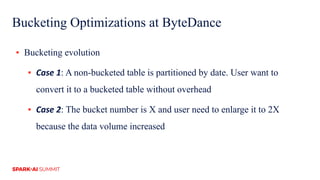 Bucketing Optimizations at ByteDance
▪ Bucketing evolution
▪ Case 1: A non-bucketed table is partitioned by date. User want to
convert it to a bucketed table without overhead
▪ Case 2: The bucket number is X and user need to enlarge it to 2X
because the data volume increased
 