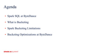 Agenda
▪ Spark SQL at ByteDance
▪ What is Bucketing
▪ Spark Bucketing Limitations
▪ Bucketing Optimizations at ByteDance
 