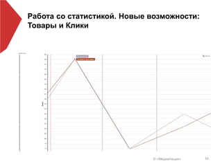 © «МедиаНация» 16
Работа со статистикой. Новые возможности:
Товары и Клики
 