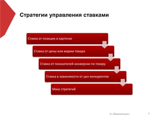 © «МедиаНация» 3
Стратегии управления ставками
Ставка от позиции в карточке
Ставка от цены или маржи товара
Ставка от показателей конверсии по товару
Ставка в зависимости от цен конкурентов
Микс стратегий
 