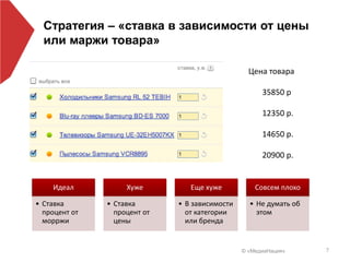 © «МедиаНация» 7
Стратегия – «ставка в зависимости от цены
или маржи товара»
Цена товара
35850 р
12350 р.
14650 р.
20900 р.
Идеал
• Ставка
процент от
морржи
Хуже
• Ставка
процент от
цены
Еще хуже
• В зависимости
от категории
или бренда
Совсем плохо
• Не думать об
этом
 