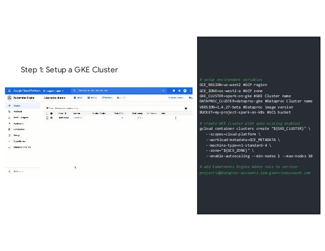 Scaling Your Data Pipelines With Apache Spark On Kubernetes