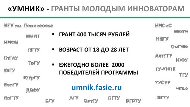 Гранты молодым ип