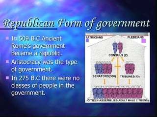 Republican Form of government   In 509 B.C Ancient Rome’s government became a republic. Aristocracy was the type of government. In 275 B.C there were no classes of people in the government. 