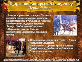 Айвенго | PPT