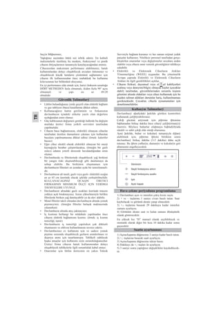 Sayýn Müþterimiz,
Yaptığınız seçimden ötürü sizi tebrik ederiz. En kaliteli
malzemelerle üretilmiş bu modern, fonksiyonel ve pratik
cihazın ihtiyaçlarınızı tamamıyla karşılayacağından eminiz.
Cihazınızdan maksimum performansı alabilmeniz, hatalı
kullanımlardan dolayı oluşabilecek arızaları önlemeniz ve
oluşabilecek küçük hataların çözümünü sağlamanız için
cihazın ilk kullanımından önce muhakkak bu kullanma
kılavuzunun her bölümünü okuyunuz.
En iyi performansı elde etmek için, harici iletkenin uzunluğu
DÖRT METREDEN fazla olmamalı, ikiden fazla 90° açısı
olmamalı ve çapı en az Ø120
olmalıdır.
• Lütfen bulunduğunuz yerde geçerli olan elektrik bağlantı
ve gaz tahliyesi (baca) kurallarına dikkat ediniz.
• Kullanacağınız hattın geriliminin ve frekansının
davlumbazın içindeki etikette yazılı olan değerlere
uyduğundan emin olunuz.
• Güç kablosunun değişmesi gerektiği hallerde bu değişim
mutlaka üretici firma yetkili servisleri tarafından
yapılmalıdır.
• Cihazın baca bağlantısının, elektrikli olmayan cihazlar
tarafından üretilen dumanların çıkması için kullanılan
bacalara yapılmamasına dikkat ediniz (örnek: kalorifer
bacası)
• Eğer cihaz sürekli olarak elektrikli olmayan bir enerji
kaynağıyla beraber çalıştırılacaksa, (örneğin bir gazlı
ısıtıcı) odanın yeterli derecede havalandığından emin
olunuz.
• Davlumbazda ve filtrelerinde oluşabilecek yağ birikimi
bir yangın riski oluşturabileceği gibi damlamaya da
sebep olabilir. Bu birikimin oluşmaması için
davlumbazın filtreleri en azından ayda bir temizlenmeli-
dir.
• Davlumbazın alt tarafı, gazlı veya gazlı- elektrikli ocağın
en az 65 cm üzerinde olacak şekilde yerleştirilmelidir.
KULLANACAGINIZ OCAGIN ÜRETICI
FIRMASININ MINIMUM ÖLÇÜ IÇIN VERDIGI
TAVSIYELERE UYUNUZ.
• Davlumbazın altındaki gazlı ocakları üzerinde tencere
yokken açık bırakmayınız. Isının yükselmesiyle birlikte
filtrelerde biriken yağ damlayabilir ya da alev alabilir.
• Metal filtreler takılı olmadan davlumbazın altında yemek
pişirmeyiniz. (örneğin filtreler bulaşık makinesinde
yıkanırken)
• Davlumbazın altında ateş yakmayınız.
• Iç kısmına herhangi bir müdahale yapılmadan önce
cihazın elektrik bağlantısını kesiniz. (örnek: iç kısmın
temizliği, tamir)
• Davlumbazin iç temizliği yapılırken çok dikkatli
olunmasını ve eldiven kullanılmasını tavsiye ederiz.
• Davlumbazınız ev kullanımı için ve sadece yemek
pişirme sırasında oluşabilecek gazların arındırılması ve
dışarıya atımı için tasarlanmıştır. Tehlikeli oabilecek
başka amaçlar için kullanımı sizin sorumluluğunuzdur.
Üretici firma cihazın hatalı kullanımından dolayı
oluşabilecek tehlikelerle ilgili sorumluluk kabul etmez.
• Onarımlar için lütfen üreticinin en yakın Teknik
Servisiyle bağlantı kurunuz ve her zaman orijinal yedek
parçalar kullanınız. Niteliksiz personel tarafından gerçe-
kleştirilen onarımlar veya değiştirmeler arızalara neden
olabilir veya cihaza zarar vererek güvenliğinizi tehlikeye
sokabilir.
• Elektrikli ve Elektronik Cihazların Atıkları
Yönetmeliğine (WEEE) uygundur. Bu yönetmelik
Avrupa çapında Elektrikli ve Elektronik Cihazların
Atıkları ile ilgili gereklilikleri açıklar, .
• Cihazın fiziksel, duyumsal veya zihinsel kabiliyetleri
azalmış veya deneyimi/bilgisi olmayan kişiler (çocuklar
dahil) tarafından, güvenliklerinden sorumlu kişinin
gözetimi altında oldukları veya cihazı kullanmak için bu
kişiden talimat aldıkları durumlar hariç, kullanılmaması
gerekmektedir. Çocuklar, cihazla oynamamaları için
denetlenmelidirler.
Güvenlik Talimatlarý
Kullaným Talimatlarý
Davlumbazý aþaðýdaki þekilde görülen kontrolleri
kullanarak çalýþtýrabilirsiniz.
Çekiþ gücünü artýrmak için piþirme iþlemine
baþlamadan birkaç dakika önce cihazý çalýþtýrmanýzý
öneririz. Böylece buharlar oluþmaya baþladýðýnda
sürekli ve sabit çekiþ elde etmiþ olursunuz.
Ayný þekilde, buhar ve kokularý tamamýyla dýþarý
atabilmek için, piþirme iþlemi bittikten sonra
davlumbazý birkaç dakika (3-5 dakika) daha açýk
tutunuz. Bu iþlem yaðlarýn, dumanýn ve kokularýn geri
dönmesini engelleyecektir.
TR
Hava çekme periyodunu programlama
Saatin ayarlanması
Görünüm
Seçili fonksiyonu artırır
Seçili fonksiyonu azaltır
Işık
Açık/ kapalı
1) Davlumbazı açın ve istenilen çekiş hızını seçin.
2) + ve – tuşlarına 1 saniye civarı basılı tutun. Saat
kaybolacak ve görüntü ekranı yanıp sönecektir.
3) +,- tuşlarına basarak 29 dakikaya kadar istenilen
zamanı ayarlayın.
4) Görünüm ekranı saat ve kalan zamanı dönüşümlü
olarak gösterecektir.
En yüksek hız “H” manuel olarak seçilebilecek ve
otomatik olarak diğer bir hıza 10 dakika kadar sonra
geçecektir.
1) Açma/kapama düğmesine 3 saniye kadar basılı tutun.
2) +,- tuşlarına basarak saati ayarlayın.
3) Açma/kapama düğmesine tekrar basın.
4) Dakikayı da +,- tuşları ile ayarlayın.
5) 3 saniye sonra yaptığınız değişiklikler kaydedilecek-
tir
 