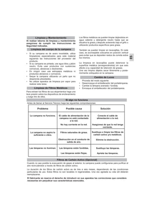 Al realizar labores de limpieza y mantenimiento
asegúrese de cumplir las Instrucciones de
Seguridad indicadas.
• Si su campana es de acero inoxidable, utilice
limpiadores especializados para este material
siguiendo las instrucciones del proveedor del
producto.
• Si su campana es pintada, use agua tibia y jabón
neutro. Evite usar productos con sustancias
corrosivas, abrasivas o disolventes.
• En ningún caso use estropajos metálicos ni
productos abrasivos o corrosivos.
• Seque la campana utilizando un paño que no
desprenda pilosidades.
• No uitilzar aparatos de limpieza por vapor para
realizar esta tarea.
Para extraer los filtros de sus alojamientos haga una
leve presión sobre los dispositivos de enclavamiento
y luego tire de ellos.
Los filtros metálicos se pueden limpiar dejándolos en
agua caliente y detergente neutro hasta que se
disuelva la grasa y después aclarando bajo el grifo o
utilizando productos específicos para grasa.
También se pueden limpiar en lavavajillas. En este
caso, es aconsejable colocarlos en posición vertical
para evitar que se depositen restos de comida sobre
los mismos.
La limpieza en lavavajillas puede deteriorar la
superficie metálica (ennegreciéndola) sin que esto
afecte a su capacidad de retención de grasas.
Una vez limpios déjelos secar libremente y poste-
riormente colóquelos en la campana
• Proceda del modo siguiente:
• Desenrosque el embellecedor del portalámparas.
• Cambie la lámpara averiada / fundida.
• Enrosque el embellecedor del portalámparas.
ES
Limpieza y Manteniemiento
Limpieza de Filtros Metálicos
Si algo no funciona
Antes de llamar al Servicio Técnico haga las siguientes comprobaciones:
Limpieza del cuerpo de la campana
Filtros de Carbón Activo (Opcional)
Cuando no sea posible la evacuación de gases al exterior, la campana puede configurarse para purificar el
aire recirculándolo a través de filtros de carbón activo.
La duración de los filtros de carbón activo es de tres a seis meses, dependiendo de las condiciones
particulares de uso. Estos filtros no son lavables ni regenerables. Una vez agotada su vida útil deberán
reemplazarse.
El fabricante se reserva el derecho de introducir en sus aparatos las correcciones que considere
necesarias sin perjudicar sus características esenciales.
Cambio de Luces
Problema Posible causa Solución
La campana no funciona. El cable de alimentación de la
campana no está contactado
a la red.
No hay corriente en la red.
Conecte el cable de
alimentación a la red.
Asegúrese de que la red tenga
corriente.
La campana no aspira lo
suficiente o vibra.
Filtros saturados de grasa.
Obstrucción en el conducto de
salida de aire.
Sustituya o limpie los filtros de
carbón activo y/o metálicos.
Elimine la obstrucción.
Las lámparas no iluminan. Las lámparas están fundidas.
Las lámparas están flojas.
Sustituya las lámparas.
Apriete las lámparas.
 