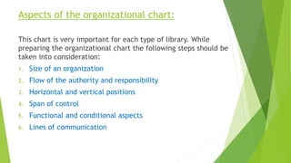 organizational structure of a library | PPTX