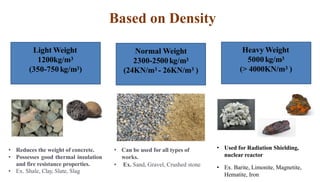 Normal Weight
2300-2500kg/m3
(24KN/m3 - 26KN/m3 )
Light Weight
1200kg/m3
(350-750kg/m3)
Heavy Weight
5000kg/m3
(> 4000KN/m3 )
Based on Density
• Can be used for all types of
works.
• Ex. Sand, Gravel, Crushed stone
• Reduces the weight of concrete.
• Possesses good thermal insulation
and fire resistance properties.
• Ex. Shale, Clay, Slate, Slag
• Used for Radiation Shielding,
nuclear reactor
• Ex. Barite, Limonite, Magnetite,
Hematite, Iron
 
