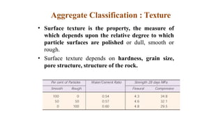 Aggregate Classification : Texture
• Surface texture is the property, the measure of
which depends upon the relative degree to which
particle surfaces are polished or dull, smooth or
rough.
Surface texture depends on hardness, grain size,
pore structure, structure of the rock.
•
 