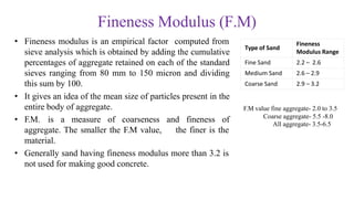 Fineness Modulus (F.M)
• Fineness modulus is an empirical factor computed from
sieve analysis which is obtained by adding the cumulative
percentages of aggregate retained on each of the standard
sieves ranging from 80 mm to 150 micron and dividing
this sum by 100.
• It gives an idea of the mean size of particles present in the
entire body of aggregate.
• F.M. is a measure of coarseness and fineness of
aggregate. The smaller the F.M value, the finer is the
material.
• Generally sand having fineness modulus more than 3.2 is
not used for making good concrete.
Type of Sand
Fineness
Modulus Range
Fine Sand 2.2 – 2.6
Medium Sand 2.6 – 2.9
Coarse Sand 2.9 – 3.2
F.M value fine aggregate- 2.0 to 3.5
Coarse aggregate- 5.5 -8.0
All aggregate- 3.5-6.5
 
