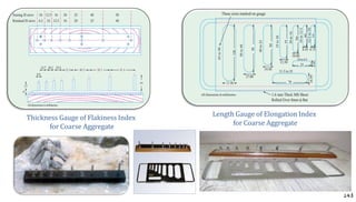 143
Length Gauge of Elongation Index
for Coarse Aggregate
Thickness Gauge of Flakiness Index
for Coarse Aggregate
 