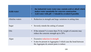 149
Acids water
• the industrial waste water may contain acid or alkali which
makes water unsuitable for concrete construction
• Acid water with pH < 3 should be avoided if possible
Alkaline waters • Reduction in strength and large variations in setting time
Sugar • Severely retards the setting of cement
Oils • If the mineral % is more than 2% by weight of concrete may
reduce the concrete strength up to 20%
Algae • Excessive reduction in strength
• It also be present in Aggregates I which case the bond between
the Aggregate & cement paste is reduce
 
