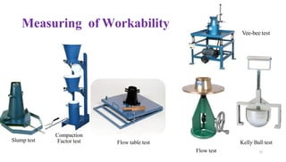 Measuring of Workability
Slump test
Compaction
Factor test Flow table test
Flow test
Kelly Ball test
21
Vee-bee test
 