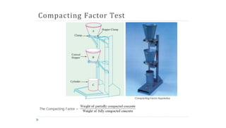 Compacting Factor Test
 