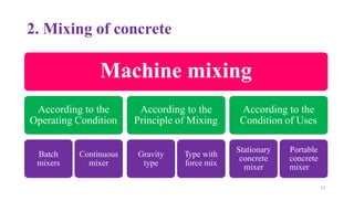 2. Mixing of concrete
Machine mixing
According to the
Operating Condition
Batch
mixers
Continuous
mixer
According to the
Principle of Mixing
Gravity
type
Type with
force mix
According to the
Condition of Uses
Stationary
concrete
mixer
Portable
concrete
mixer
67
 