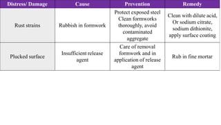 Distress/ Damage Cause Prevention Remedy
Rust strains Rubbish in formwork
Protect exposed steel
Clean formworks
thoroughly, avoid
contaminated
aggregate
Clean with dilute acid,
Or sodium citrate,
sodium dithionite,
apply surface coating
Plucked surface
Insufficient release
agent
Care of removal
formwork and in
application of release
agent
Rub in fine mortar
 