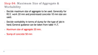 Step 04: Maximum Size of Aggregate &
Workability
⦁ Decide maximum size of aggregate to be used. Generally for
RCC work 20 mm and prestressed concrete 10 mm size are
used.
⦁ Decide workability in terms of slump for the type of job in
hand.General guidance can be taken from table 11.7.
⦁ Maximum size of aggregate 20 mm.
⦁ Slump of concrete 50 mm
 