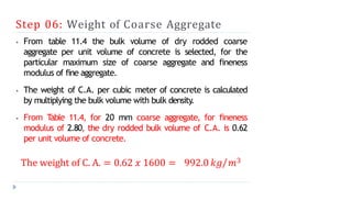 Step 06: Weight of Coarse Aggregate
⦁ From table 11.4 the bulk volume of dry rodded coarse
aggregate per unit volume of concrete is selected, for the
particular maximum size of coarse aggregate and fineness
modulus of fine aggregate.
⦁ The weight of C.A. per cubic meter of concrete is calculated
by multiplying the bulk volume with bulk density.
⦁ From T
able 11.4, for 20 mm coarse aggregate, for fineness
modulus of 2.80, the dry rodded bulk volume of C.A. is 0.62
per unit volume of concrete.
The weight of C. A. = 0.62 𝑥 1600 = 992.0 𝑘𝑔/𝑚3
 