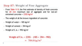 Step 07: Weight of Fine Aggregate
⦁ From T
able 11.9, the first estimate of density of fresh concrete
for 20 mm maximum size of aggregate and for non-air-
entrained concrete = 2355 kg/m3
⦁ The weight of all the known ingredient of concrete
⦁ Weight of water = 185 kg/m3
⦁ Weight of cement = 394 kg.m3
⦁ Weight of C.A.= 992 kg/m3
Weight of F
.A.= 2355 – (185 + 394 + 992)
= 784.0 𝑘𝑔/𝑚3
 