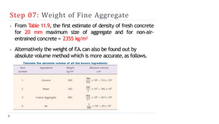 Step 07: Weight of Fine Aggregate
⦁ From T
able 11.9, the first estimate of density of fresh concrete
for 20 mm maximum size of aggregate and for non-air-
entrained concrete = 2355 kg/m3
⦁ Alternatively the weight of F
.A.can also be found out by
absolute volume method which is more accurate,as follows.
 