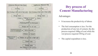 Dry process of
Cement Manufacturing
33
Advantages
• It increases the productivity of labour.
• The fuel consumption is less. For the
production of one ton of cement, the dry
process required 100kg of coal while the
wet process required 350 kg of coal.
• The capital expenditure is less.
 