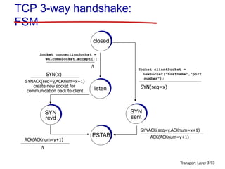 TRANSPORT LAYER_DATA STRUCTURE LEARNING MATERIAL | PPT