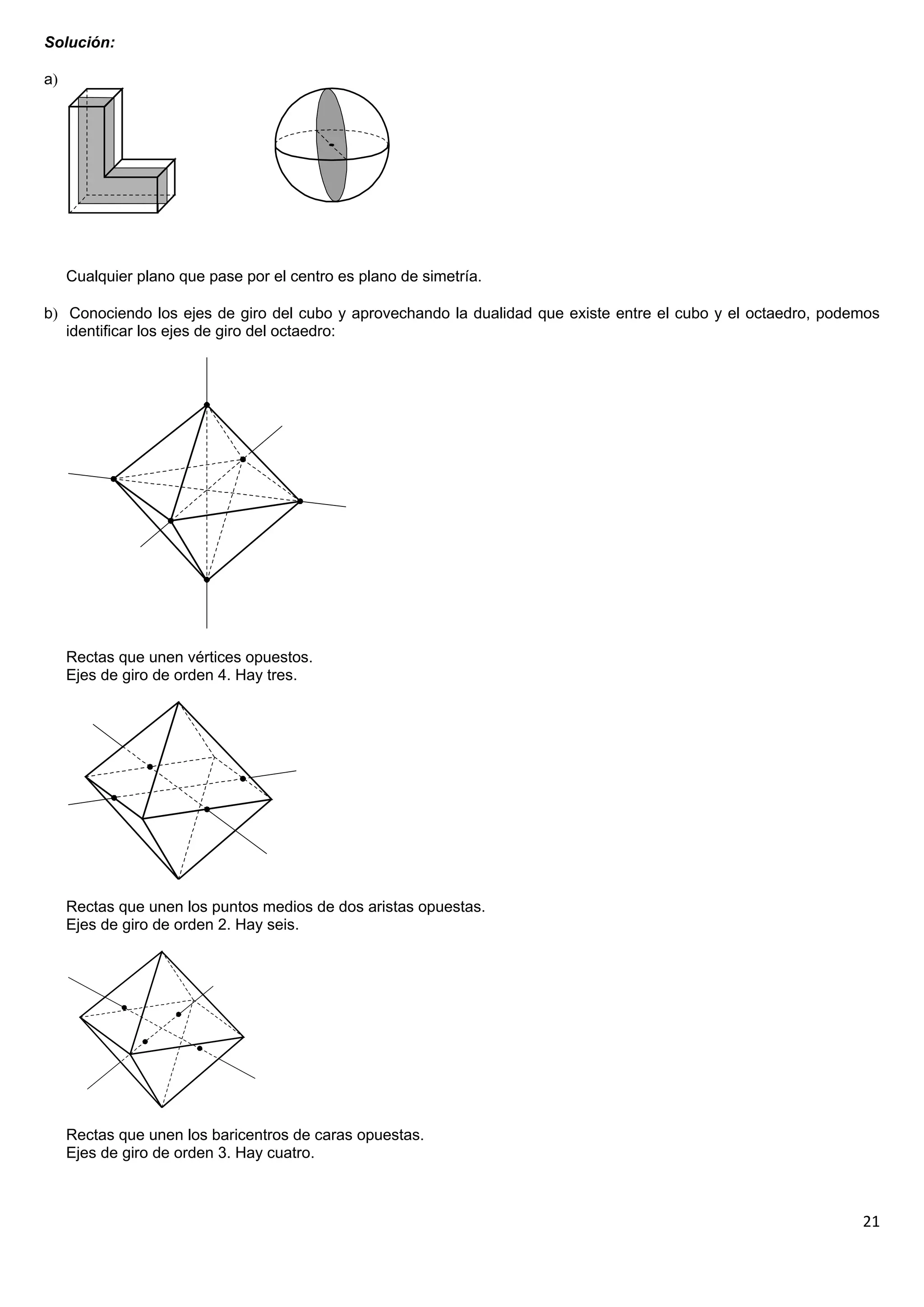 Solución:

a




     Cualquier plano que pase por el centro es plano de simetría.

b Conociendo los ejes de giro del cubo y aprovechando la dualidad que existe entre el cubo y el octaedro, podemos
   identificar los ejes de giro del octaedro:




     Rectas que unen vértices opuestos.
     Ejes de giro de orden 4. Hay tres.




     Rectas que unen los puntos medios de dos aristas opuestas.
     Ejes de giro de orden 2. Hay seis.




     Rectas que unen los baricentros de caras opuestas.
     Ejes de giro de orden 3. Hay cuatro.



                                                                                                               21
 