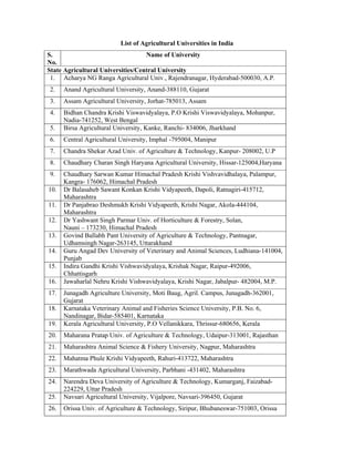 List of Agricultural Universities in India
S.
No.
Name of University
State Agricultural Universities/Central University
1. Acharya NG Ranga Agricultural Univ., Rajendranagar, Hyderabad-500030, A.P.
2. Anand Agricultural University, Anand-388110, Gujarat
3. Assam Agricultural University, Jorhat-785013, Assam
4. Bidhan Chandra Krishi Viswavidyalaya, P.O Krishi Viswavidyalaya, Mohanpur,
Nadia-741252, West Bengal
5. Birsa Agricultural University, Kanke, Ranchi- 834006, Jharkhand
6. Central Agricultural University, Imphal -795004, Manipur
7. Chandra Shekar Azad Univ. of Agriculture & Technology, Kanpur- 208002, U.P
8. Chaudhary Charan Singh Haryana Agricultural University, Hissar-125004,Haryana
9. Chaudhary Sarwan Kumar Himachal Pradesh Krishi Vishvavidhalaya, Palampur,
Kangra- 176062, Himachal Pradesh
10. Dr Balasaheb Sawant Konkan Krishi Vidyapeeth, Dapoli, Ratnagiri-415712,
Maharashtra
11. Dr Panjabrao Deshmukh Krishi Vidyapeeth, Krishi Nagar, Akola-444104,
Maharashtra
12. Dr Yashwant Singh Parmar Univ. of Horticulture & Forestry, Solan,
Nauni – 173230, Himachal Pradesh
13. Govind Ballabh Pant University of Agriculture & Technology, Pantnagar,
Udhamsingh Nagar-263145, Uttarakhand
14. Guru Angad Dev University of Veterinary and Animal Sciences, Ludhiana-141004,
Punjab
15. Indira Gandhi Krishi Vishwavidyalaya, Krishak Nagar, Raipur-492006,
Chhattisgarh
16. Jawaharlal Nehru Krishi Vishwavidyalaya, Krishi Nagar, Jabalpur- 482004, M.P.
17. Junagadh Agriculture University, Moti Baug, Agril. Campus, Junagadh-362001,
Gujarat
18. Karnataka Veterinary Animal and Fisheries Science University, P.B. No. 6,
Nandinagar, Bidar-585401, Karnataka
19. Kerala Agricultural University, P.O Vellanikkara, Thrissur-680656, Kerala
20. Maharana Pratap Univ. of Agriculture & Technology, Udaipur-313001, Rajasthan
21. Maharashtra Animal Science & Fishery University, Nagpur, Maharashtra
22. Mahatma Phule Krishi Vidyapeeth, Rahuri-413722, Maharashtra
23. Marathwada Agricultural University, Parbhani -431402, Maharashtra
24. Narendra Deva University of Agriculture & Technology, Kumarganj, Faizabad-
224229, Uttar Pradesh
25. Navsari Agricultural University, Vijalpore, Navsari-396450, Gujarat
26. Orissa Univ. of Agriculture & Technology, Siripur, Bhubaneswar-751003, Orissa
 