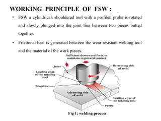 WORKING PRINCIPLE OF FSW :
• FSW a cylindrical, shouldered tool with a profiled probe is rotated
and slowly plunged into the joint line between two pieces butted
together.
• Frictional heat is generated between the wear resistant welding tool
and the material of the work pieces.
Fig 1: welding process
 