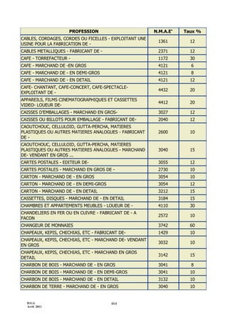 3154 note circulaire_717_tome1