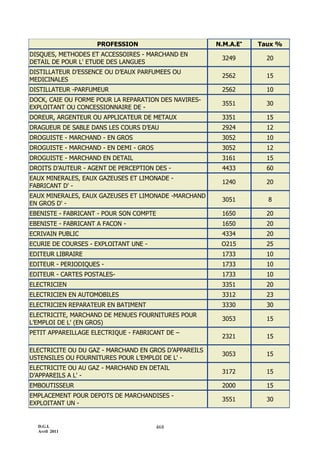 3154 note circulaire_717_tome1